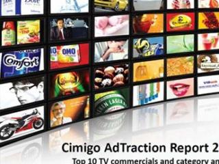 Cơ hội việc làm thu nhập cao với nghề quảng cáo