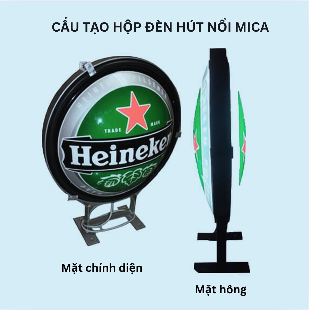 Cấu tạo hộp đèn hút nổi