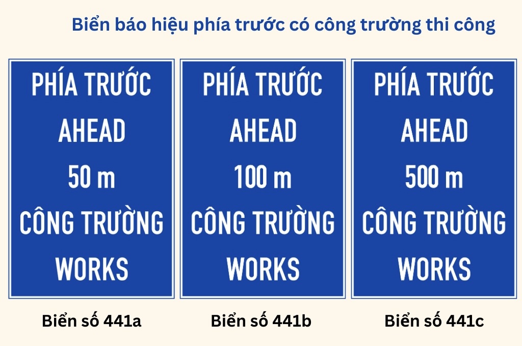 Biển báo hiệu phía trước có công trường thi công